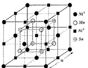 Heusler合金Ni-Mn-Sn L21结构